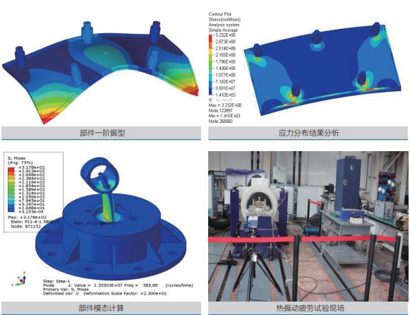 熱振疲勞試驗-典型實驗